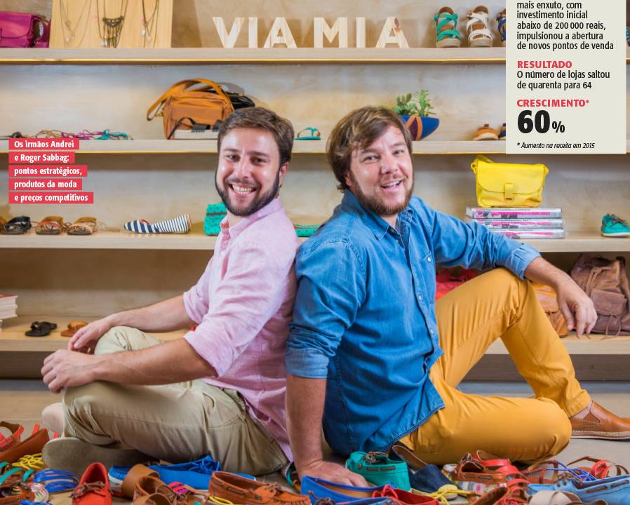 Os irmãos Andrei e Roger Sabbag