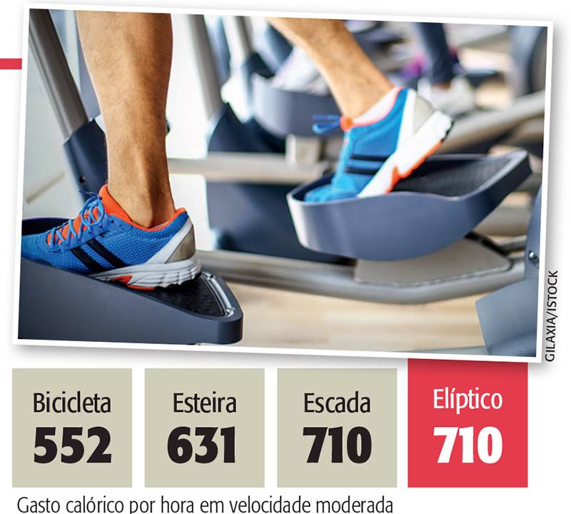 gilaxia_istock_2