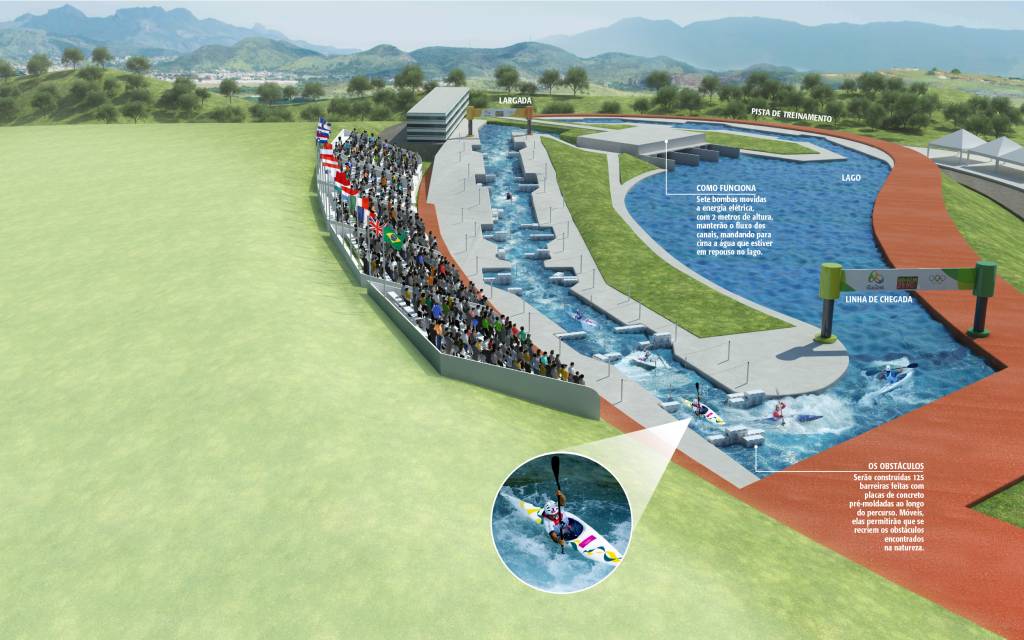 Deodoro ganha corredeira artificial para prova olímpica de canoagem