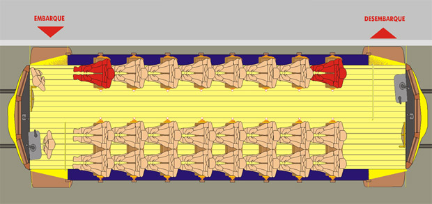 O pagamento para ingressar no carro será feito através de sistema eletrônico. Cada bonde vai transmitir dados em tempo real para a Central de Controle, instalada na estação carioca, e será monitorado via satélite. Cada veículo veículo vai contar ainda com<br>