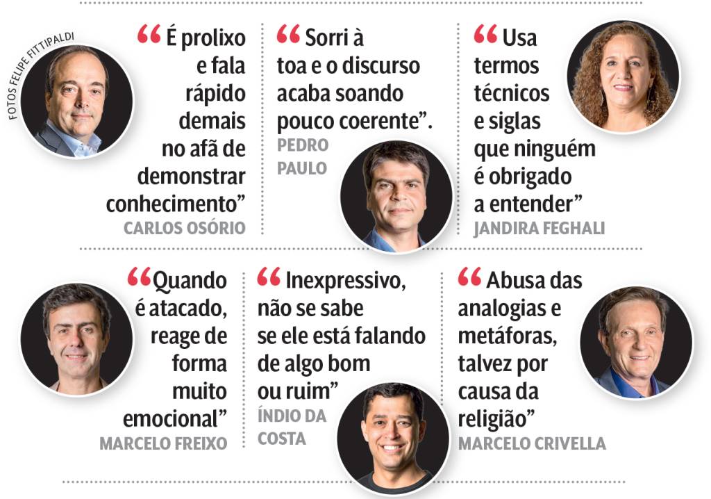 Especialista em comunicação e oratória revela falhas nos discursos de candidatos a prefeito do Rio