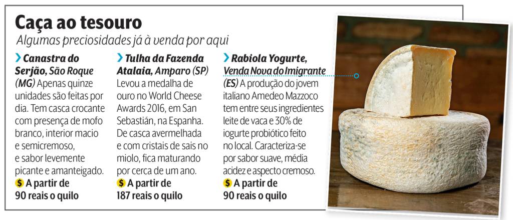 QUADRO QUEIJO_FELIPE FITTIPALDI