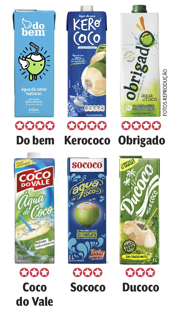 QUADRO AGUA DE COCO