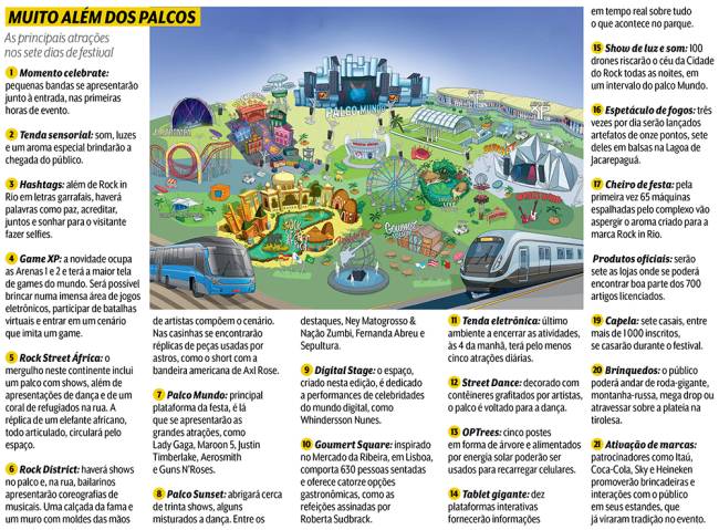 quadro-projeção-rock-in-rio-divulgação