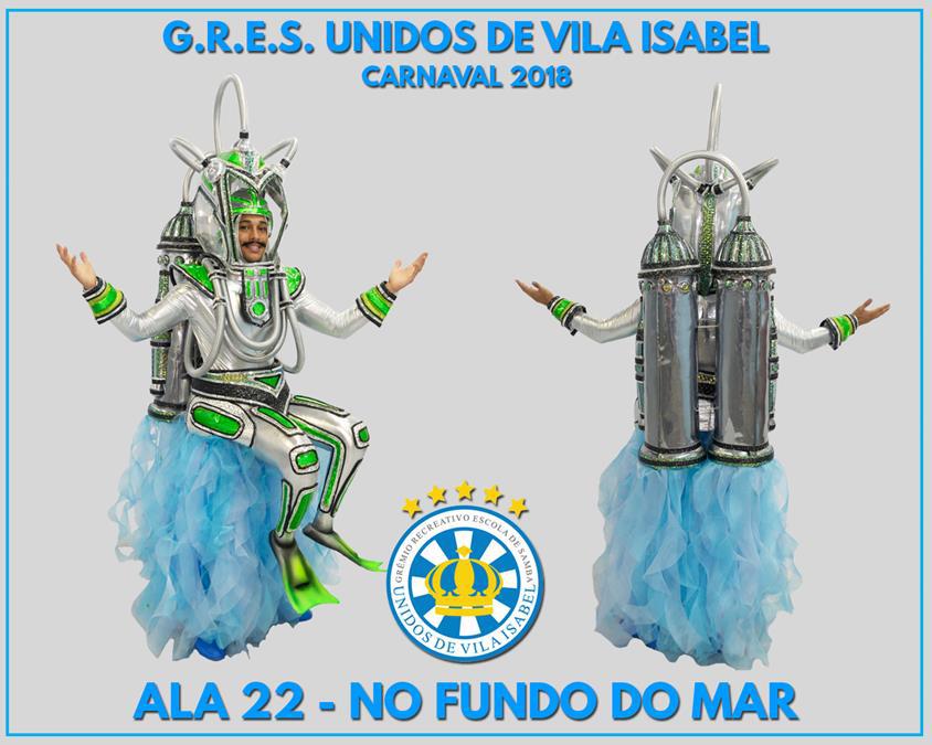 VILA ISABEL – REPRODUÇÃO
