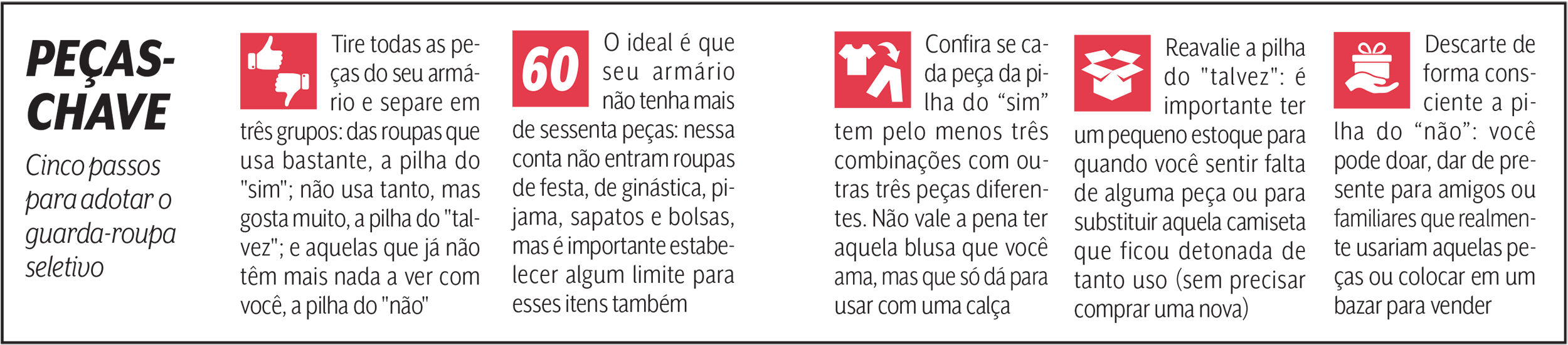 QUADRO PE&Ccedil;AS CHAVE