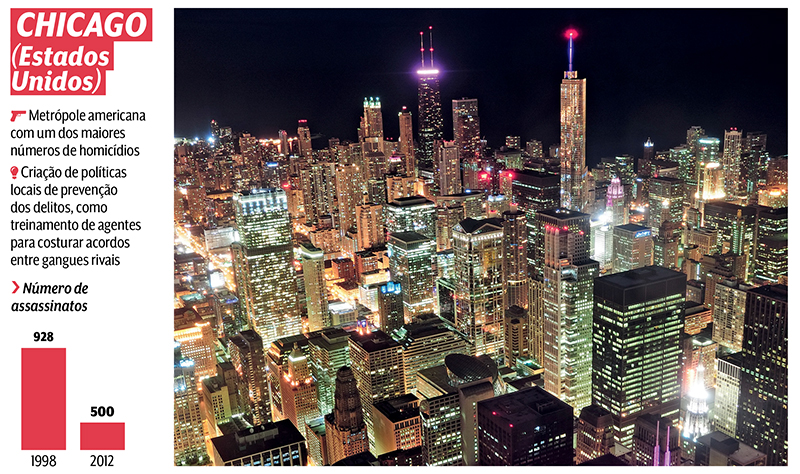 QUADRO_CHICAGO_Rabbit75_Ist_iStock QUADRO_CHICAGO_Rabbit75_Ist_iStock