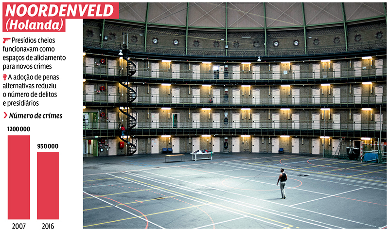 QUADRO_NOORDENWELD_Dmitry Kostyukov_The New York Times_Fotoarena QUADRO_NOORDENWELD_Dmitry Kostyukov_The New York Times_Fotoarena