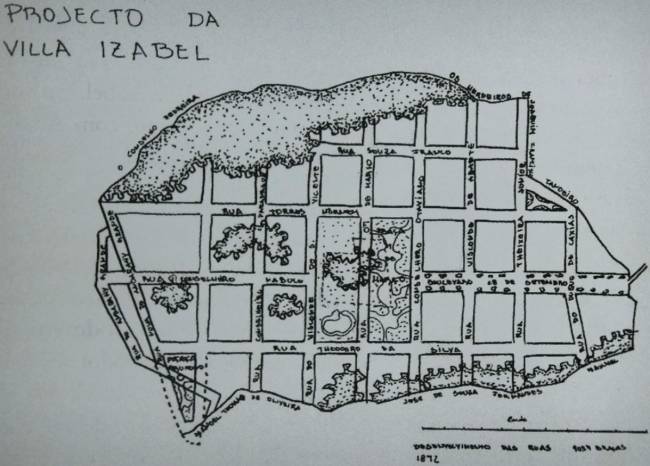 Projeto Vila Isabel Projeto do mapa de Vila Isabel em 1872