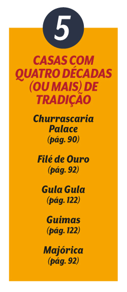 Restaurantes