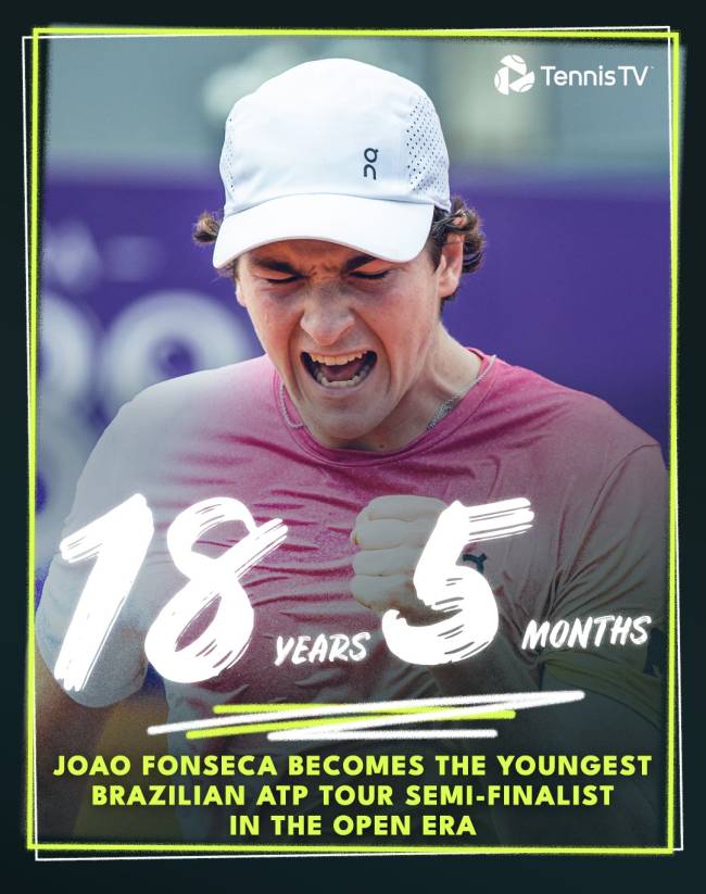 Joao